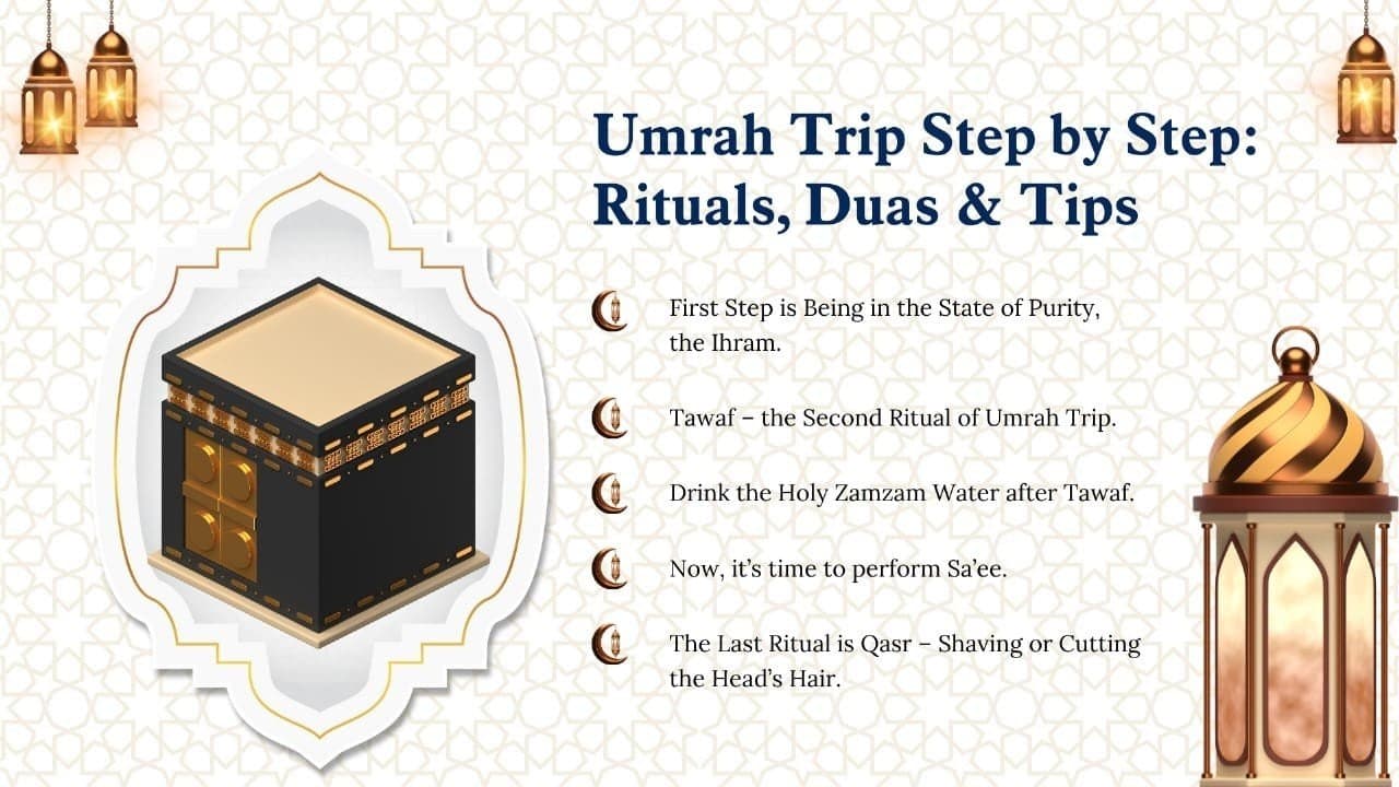 Umrah Trip Step by Step: Rituals, Duas & Tips